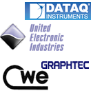 Data Acquisition 