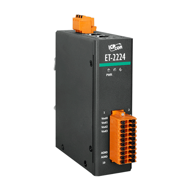 Analog Output Modules Analog Output Modules