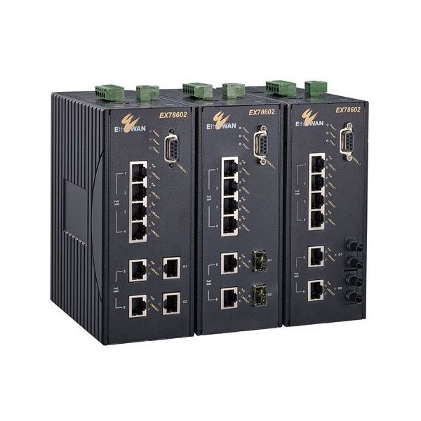 EtherWAN Series EtherWAN Series