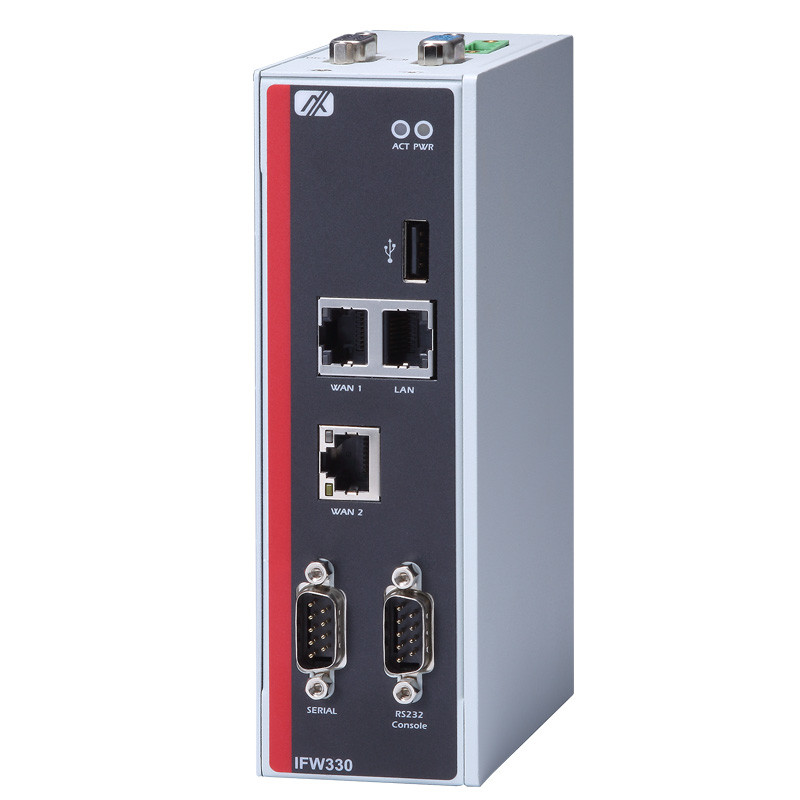 Gateway & Firewall Gateway & Firewall