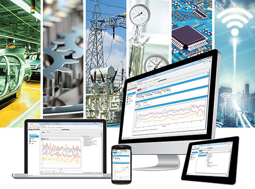 Measurement Computing