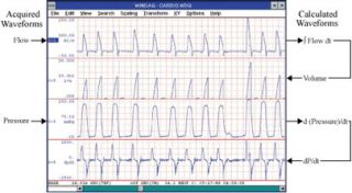 Advanced CODAS Analysis Software