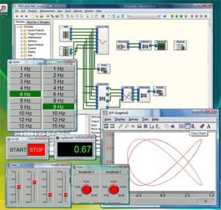 DASYLab Software