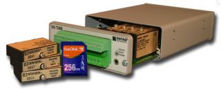 Eight-channel, DI-8B module data logger system