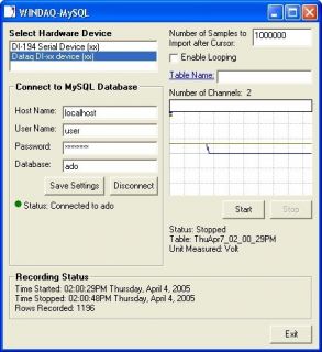 WinDaq/SQL Software