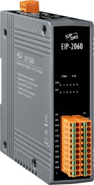 Isolated 6-ch DI and 6-ch Relay Output EtherNet/IP I/O module