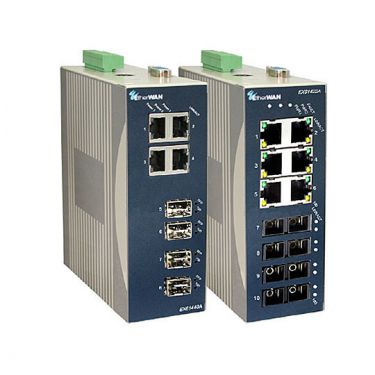 Industrial Managed 8-port 10/100BASE and 2-port Gigabit Ethernet Switch with SFP options