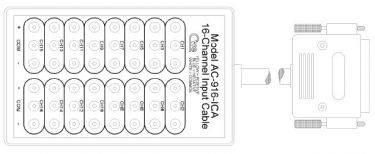 ICA-916 Input Cable