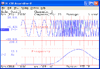 WinDaq®/Lite, WinDaq®/Pro, and WinDaq®/Pro+Data Acquisition Software