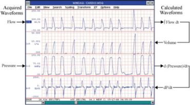 Advanced CODAS Analysis Software