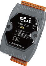 6-channel Analog Inputs, 2-channel Analog Outputs, 2-channel Digital Inputs And 2-channel Digital Outputs PoE Module