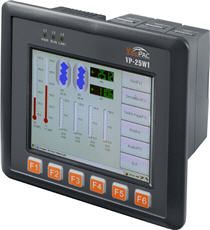 Standard ViewPAC with 5.7” LCD