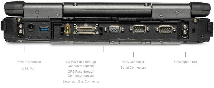 Getac B300 Backside Getac B300 Backside
