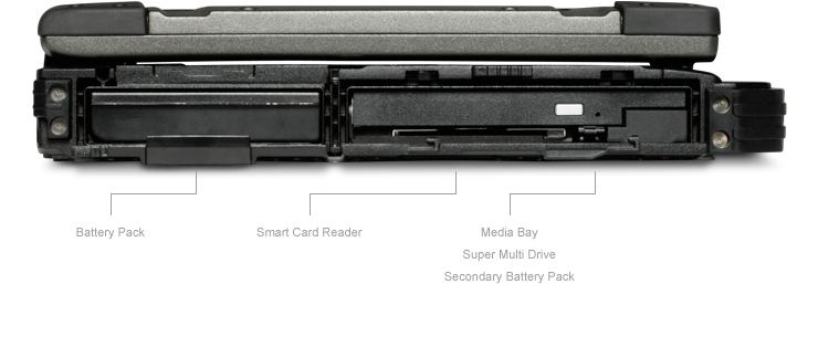 Getac B300 Leftside Getac B300 Leftside