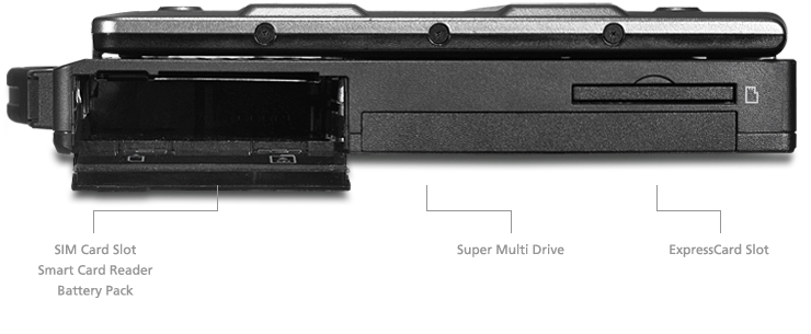 S400 Right Side S400 Right Side