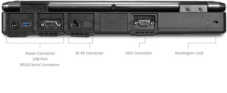 Getac S400 Back Side Getac S400 Back Side