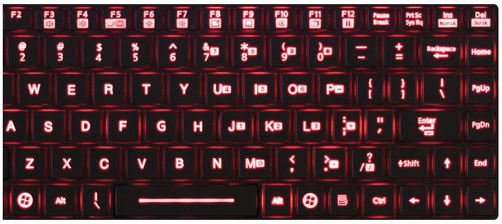 Getac V200 Backlit Keyboard