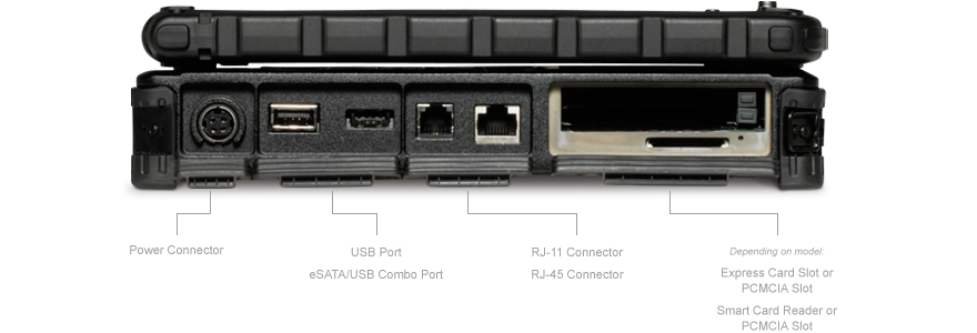 Getac V200 Leftside