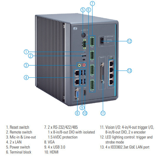 MVS900-511