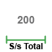 DI-808 200Hz Sampling Rate