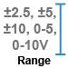 DI-2108-P Programmable input Range 