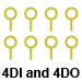 DI-808 8 digital IO ports