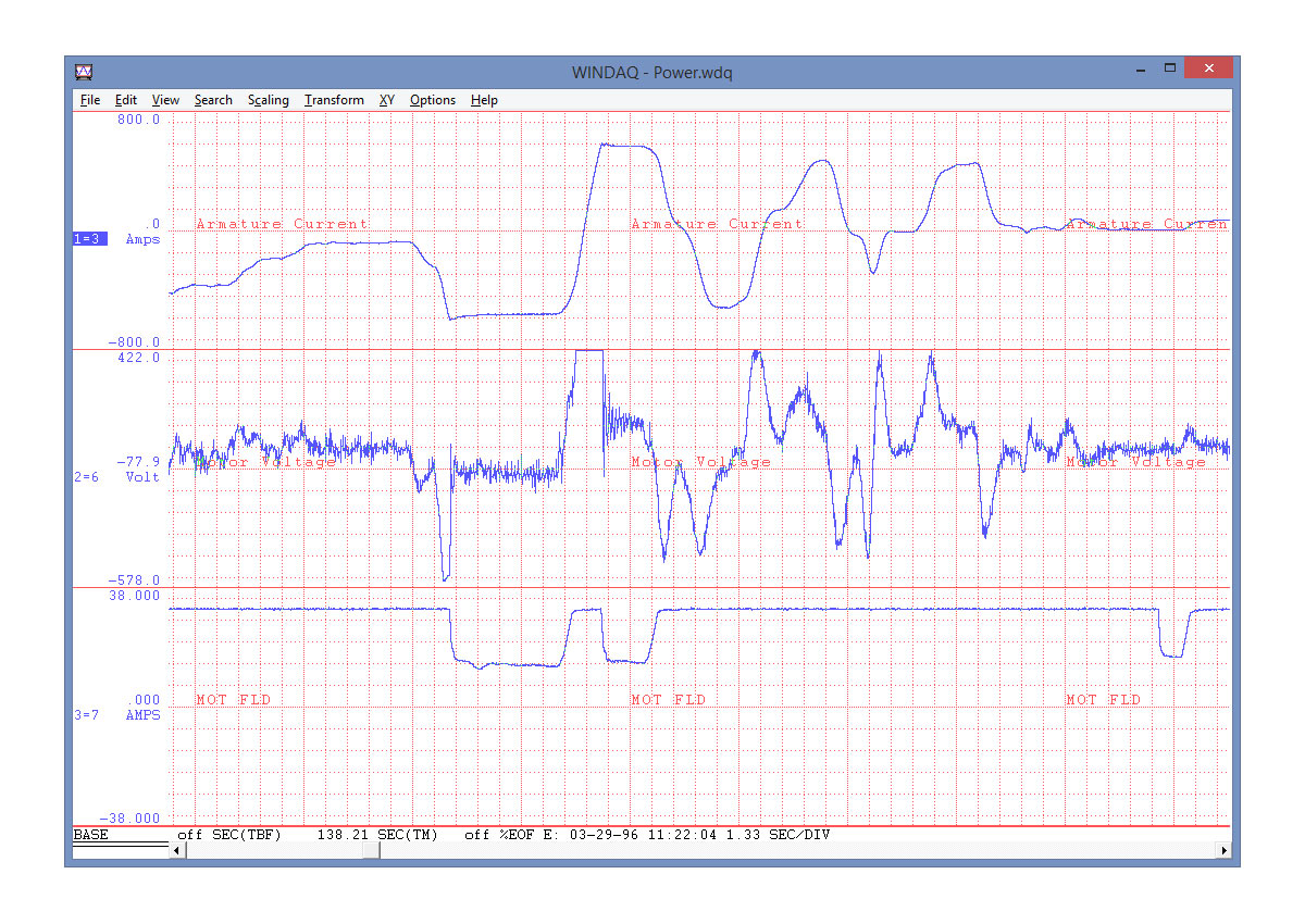 Windaq Software