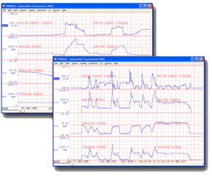 Windaq Software