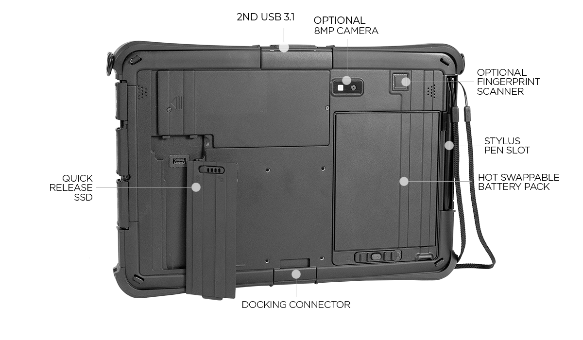 Durabook U11i G2 - Rear Side