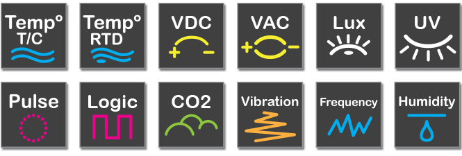 GL100 Measurement Capabilities