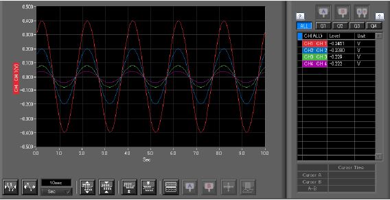 GL-APS software GL100