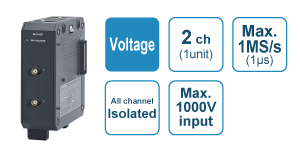 GL7000 High Voltage Module