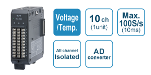 GL7000 Voltage Temperature Module