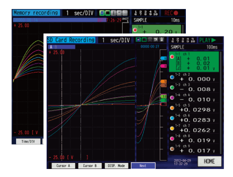 GL7000 Y-Tdisplay