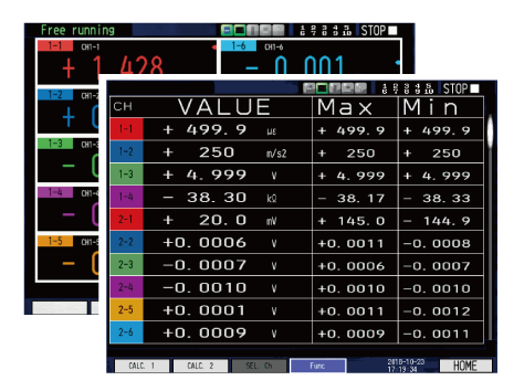 GL7000 Digital display