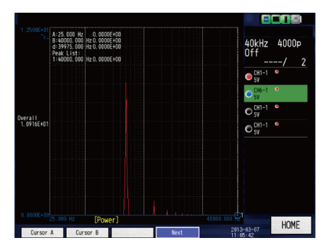 GL7000 FFT display