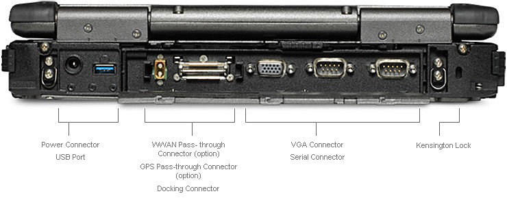 Getac B300 Backside Getac B300 Backside