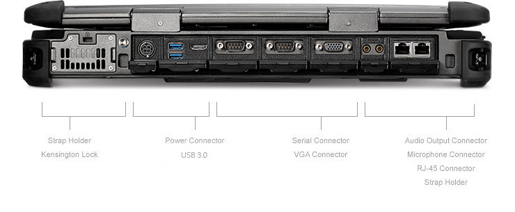 Getac X500 G3 Backside