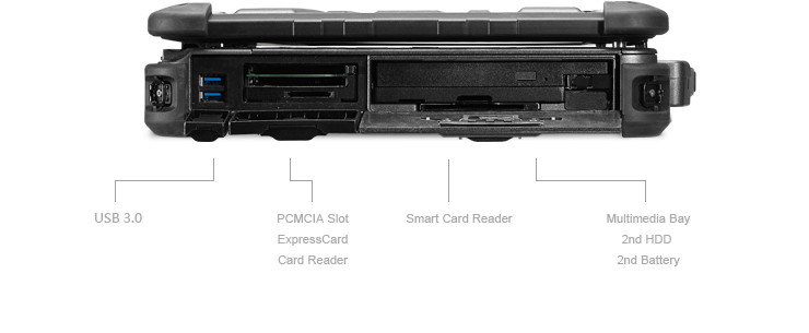 Getac X500 G3 Leftside